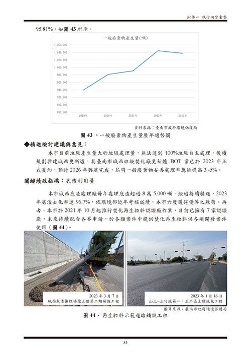 112 年臺南市環境保護計畫第95頁內容